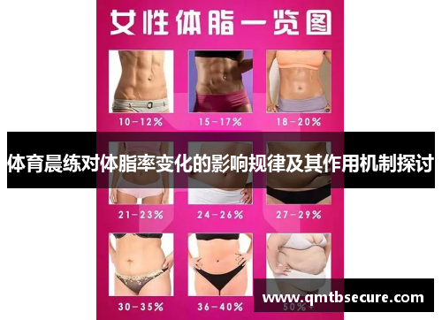 体育晨练对体脂率变化的影响规律及其作用机制探讨