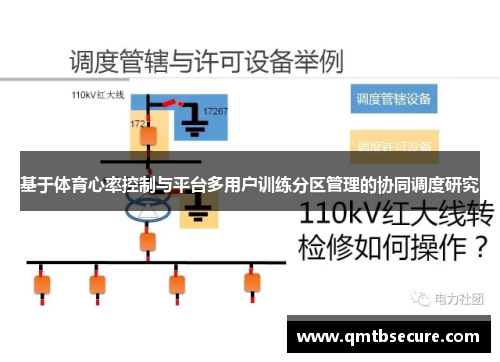 基于体育心率控制与平台多用户训练分区管理的协同调度研究
