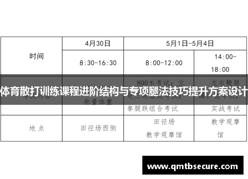 体育散打训练课程进阶结构与专项腿法技巧提升方案设计
