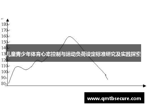 儿童青少年体育心率控制与运动负荷设定标准研究及实践探索