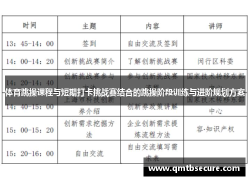 体育跳操课程与短期打卡挑战赛结合的跳操阶段训练与进阶规划方案
