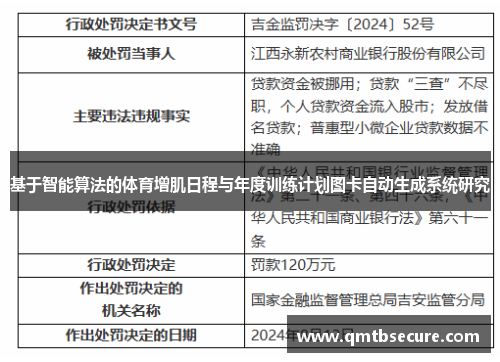 基于智能算法的体育增肌日程与年度训练计划图卡自动生成系统研究